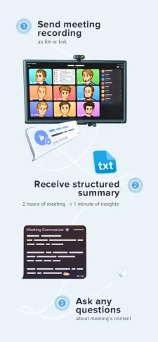 Brifer [AI Meeting Summarizer]