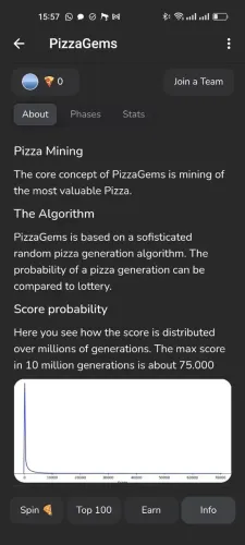 PizzaGems