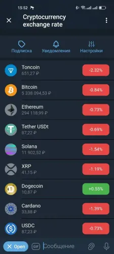 Crypto exchange rate